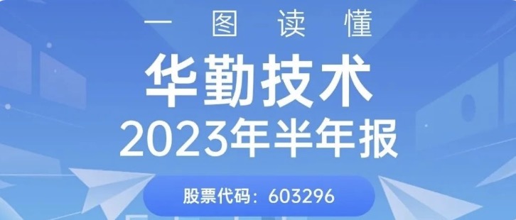 һͼǲ(й)ٷվz62023걨