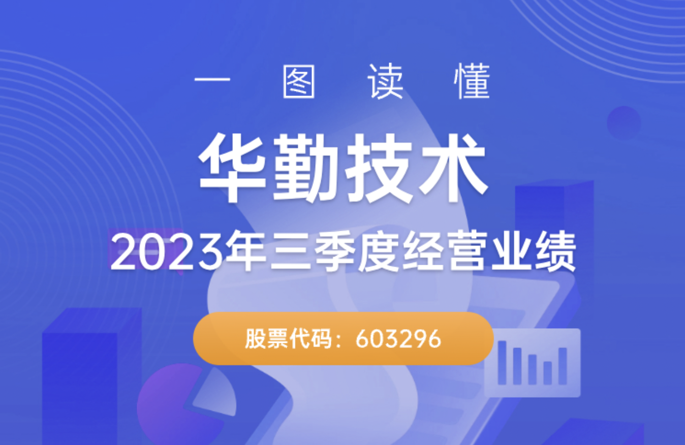 һͼǲ(й)ٷվz62023ıҵ