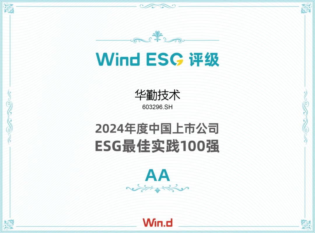 ˫Aǲ(й)ٷվz6ϰWindйй˾ESGʵ100ǿ